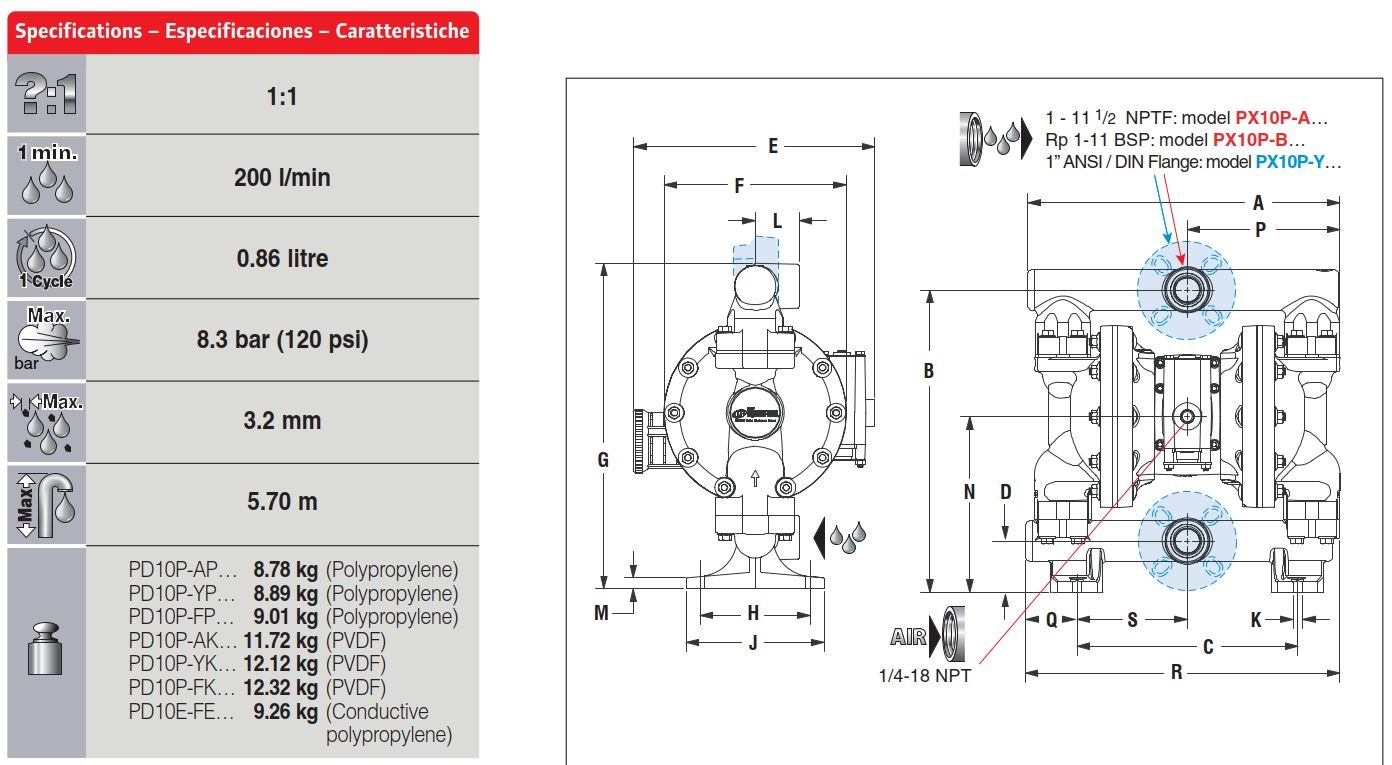 Membránové čerpadlo ARO PD10 Create Flow